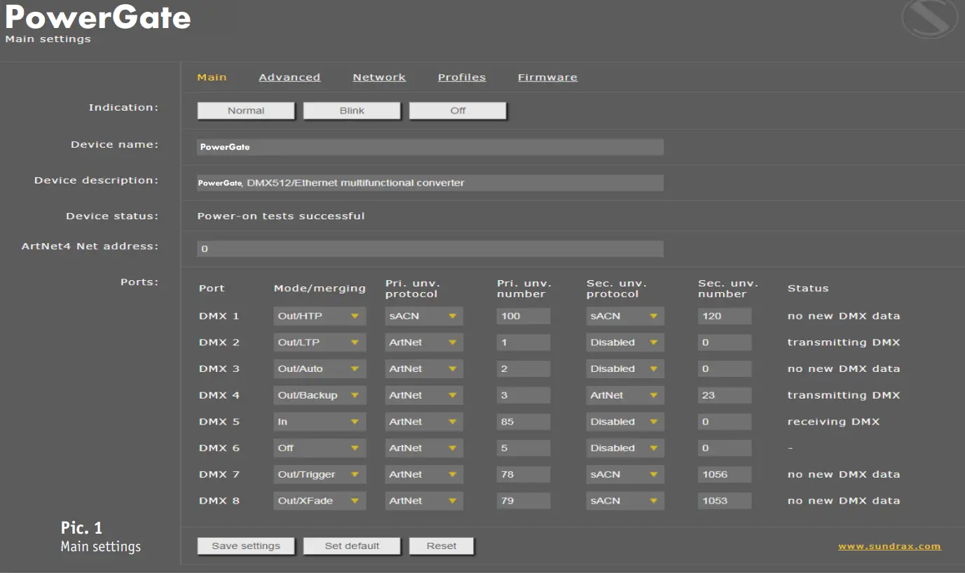 SUNDRAX-PGS-3-4DE-PowerGate-DMX-Transceivers-FIG2