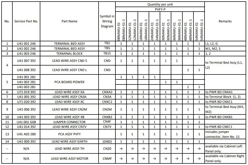 MITSUBISHI ELECTRIC PVFY-P08 Air Conditioners Owner's Manual - CONTROL BOX PARTS