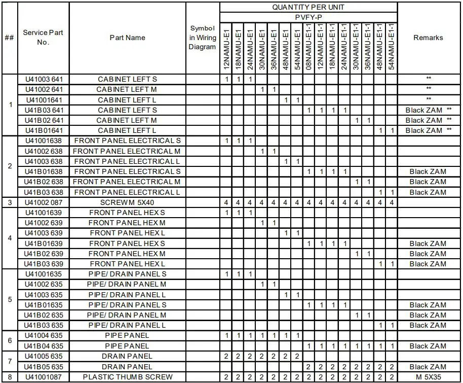 MITSUBISHI ELECTRIC PVFY-P08 Air Conditioners Owner's Manual - EXTERNAL PARTS
