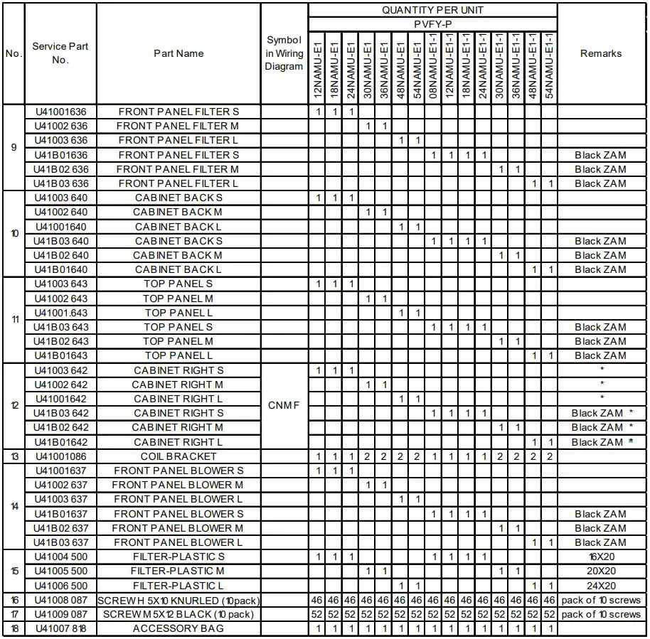 MITSUBISHI ELECTRIC PVFY-P08 Air Conditioners Owner's Manual - EXTERNAL PARTS