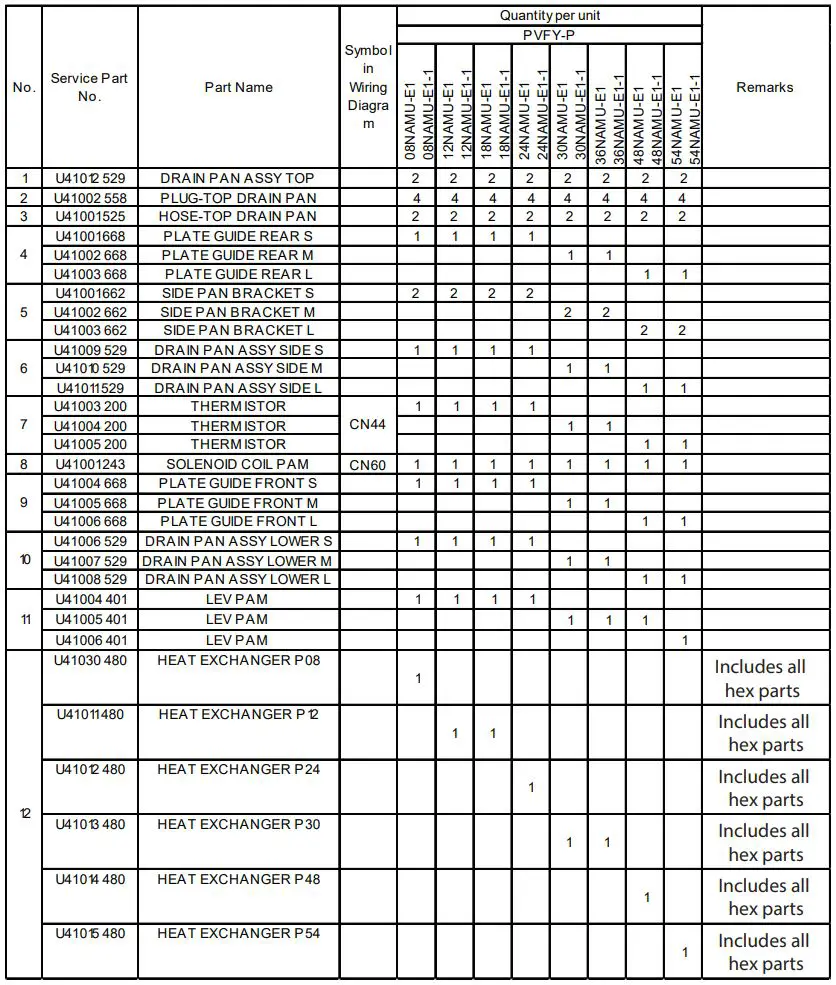 MITSUBISHI ELECTRIC PVFY-P08 Air Conditioners Owner's Manual - HEX ASSEMBLY PARTS