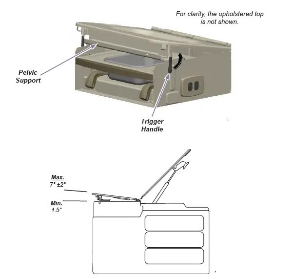 Ritter-204-Examination-Table-FIG- (12)