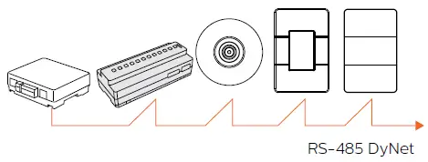 PHILIPS-DDRC1220FR-GL-12-Channel-Relay-Controller-FIG-13