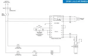 FIG 12 Faults, Alarms and Warning Codes