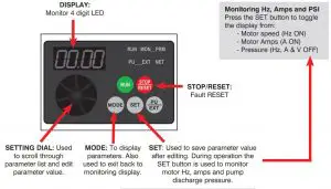 FIG 3 Display and Keypad
