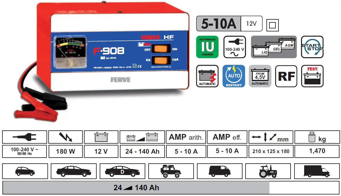 FERVE DUAL F-908 Battery Charger-1