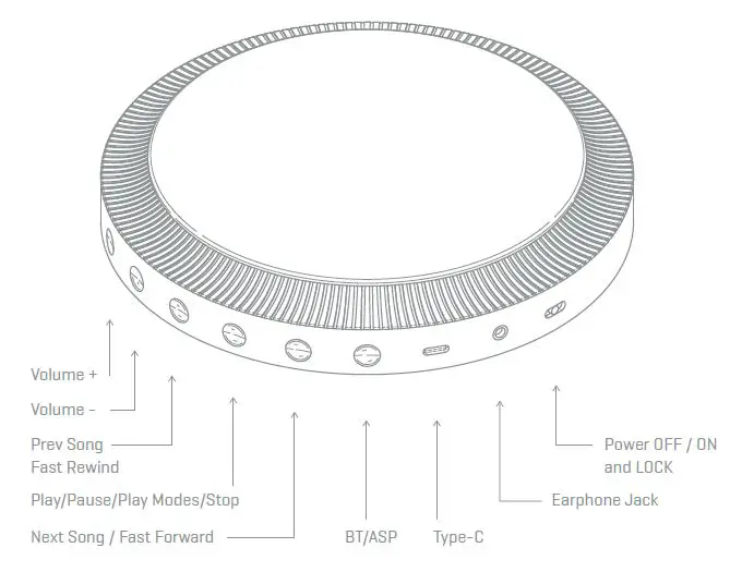 TRETTITRE-T-CP8-CD-Player-White-fig-14