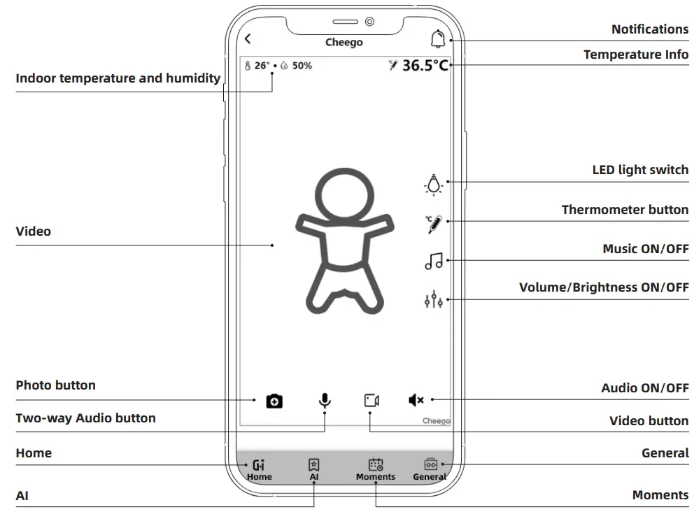 Cheego CCA3 F Smart Baby Monitor - fig 11