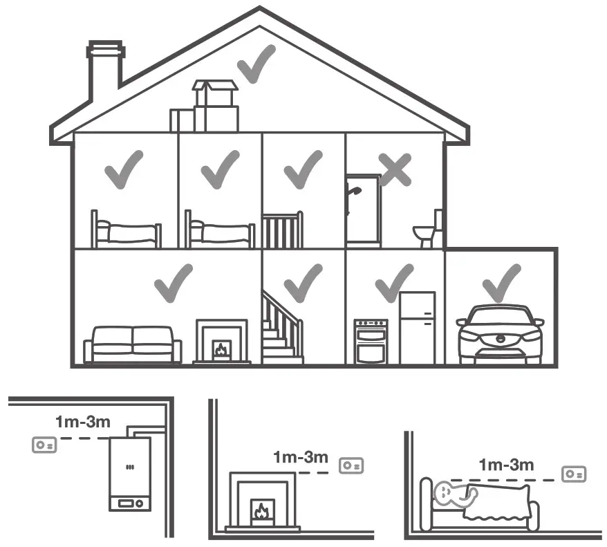 FireAngel FA3313 Carbon Monoxide Alarms - 1