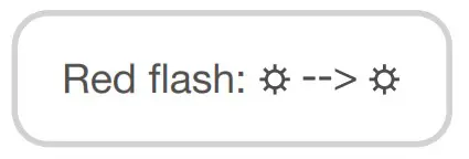 FireAngel FA3313 Carbon Monoxide Alarms - 12