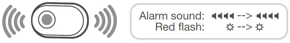 FireAngel FA3313 Carbon Monoxide Alarms - 5