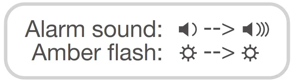 FireAngel FA3313 Carbon Monoxide Alarms - 9