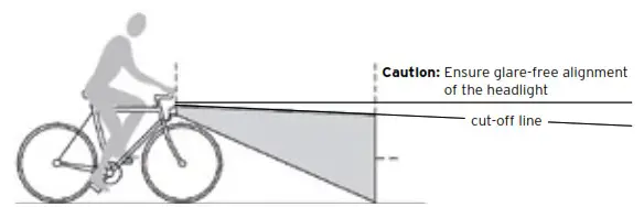 busch muller 365 LEVAL Cornering Light - LEVAL assembly 2