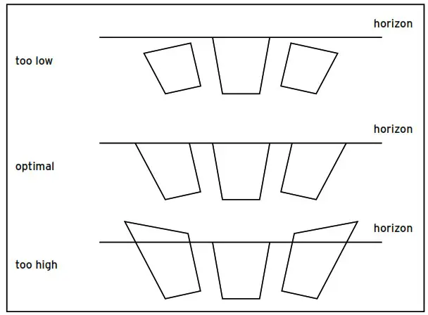 busch muller 365 LEVAL Cornering Light - LEVAL assembly 3
