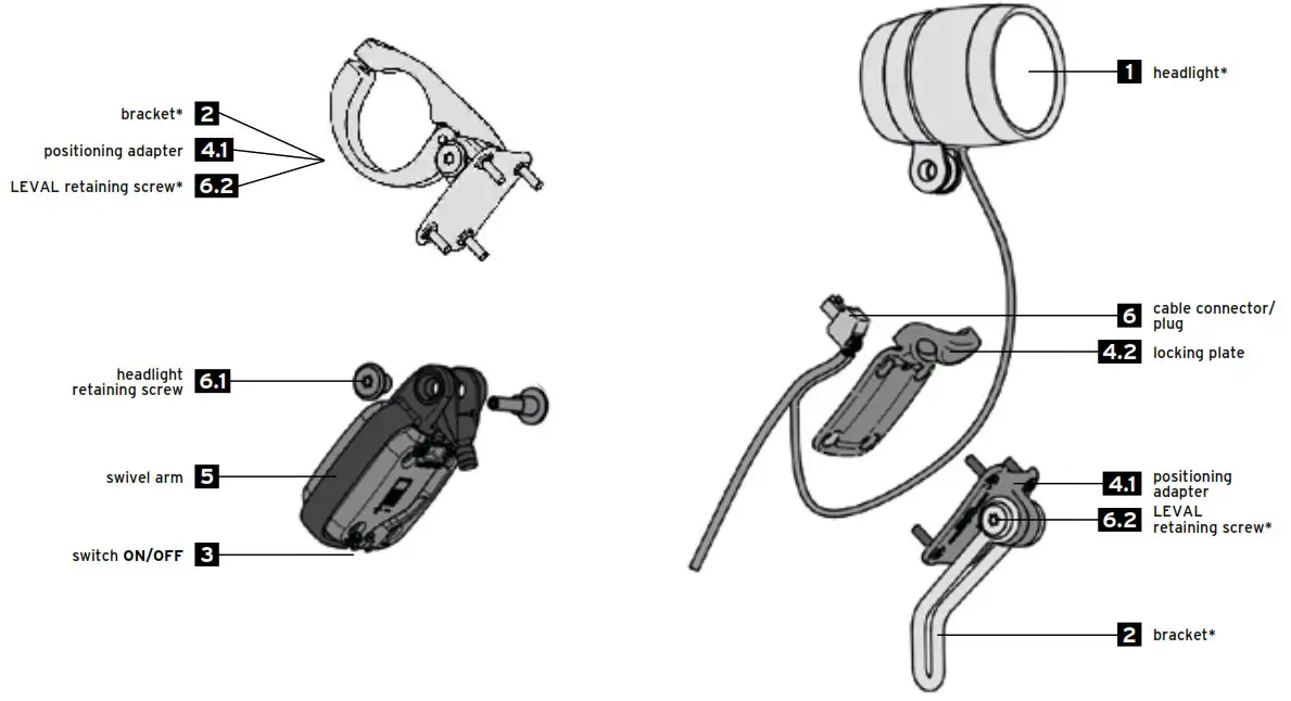 busch muller 365 LEVAL Cornering Light - Product Overview 1