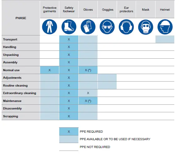 metos-MG43443-Series-Gas-Fryers-4