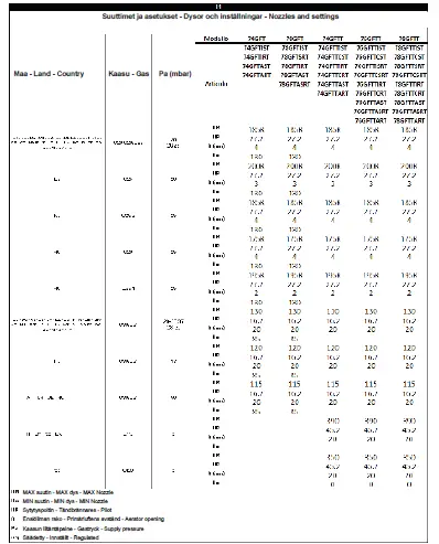 metos-MG43443-Series-Gas-Griddle-Plates-3