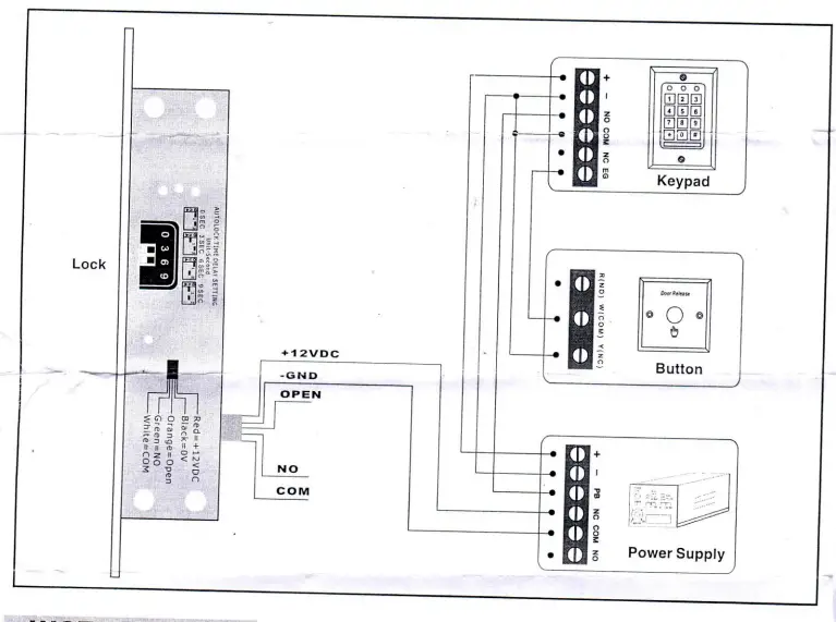 DIGITALas-NI-610-Rod-Electromechanical-Lock-fig 2