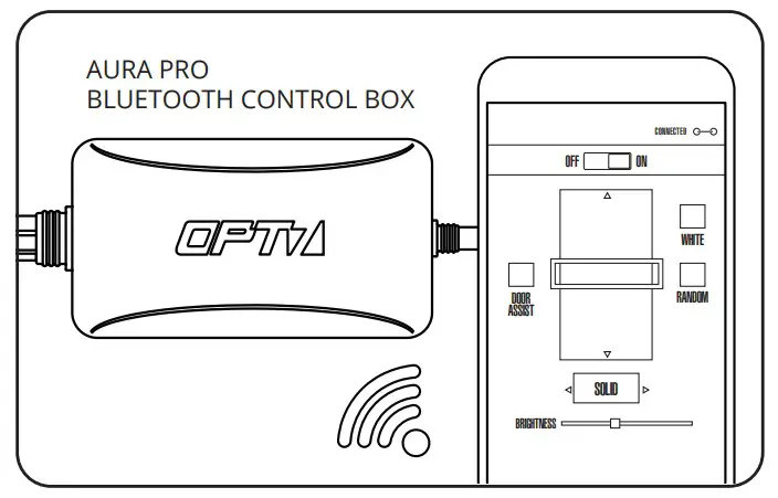 OPT7 LIGHTING AURA LED Double Row Interior Lighting Kit - fig 8