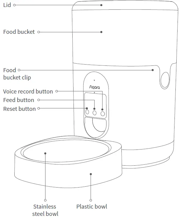 Aqara PETC1-M01 Smart Pet Feeder C1 1
