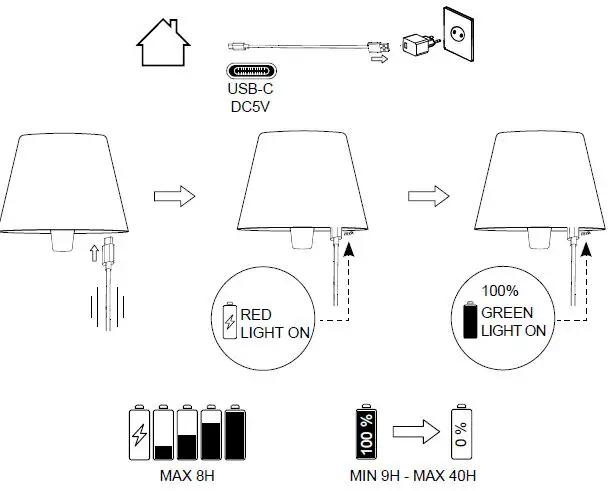 Sompex-78370-78377-Battery-Light Top-2