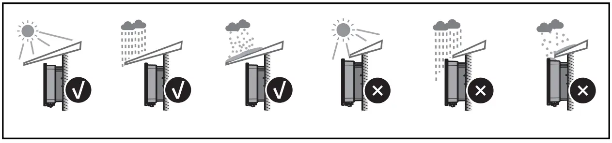 Mounting Instruction