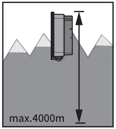 Mounting Instruction