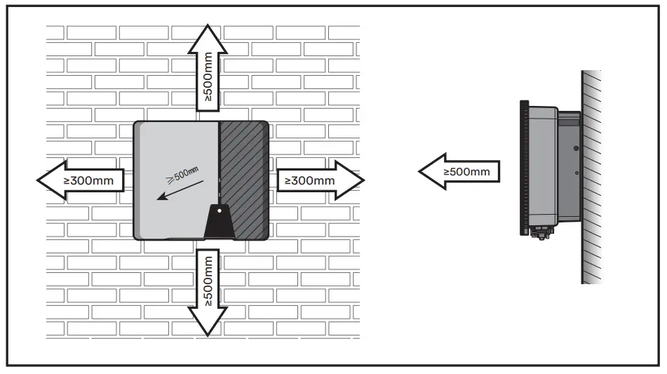 Mounting Instruction