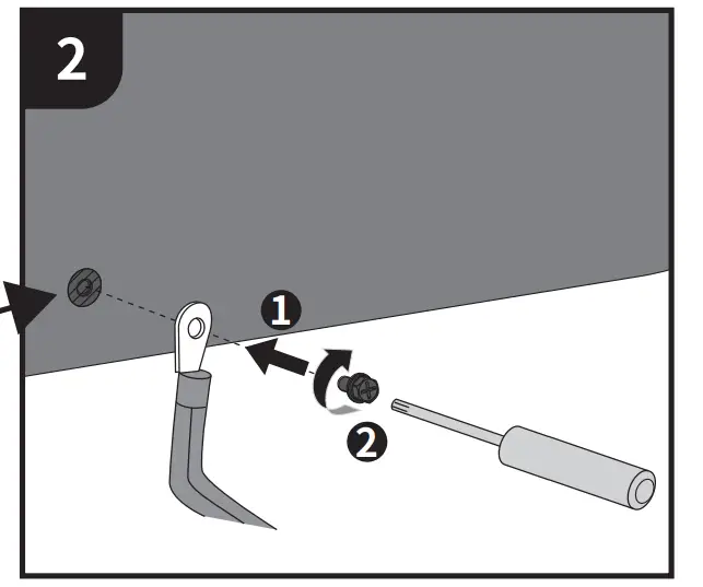 Second Protective Grounding