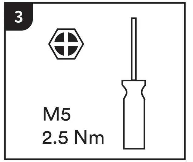 Second Protective Grounding