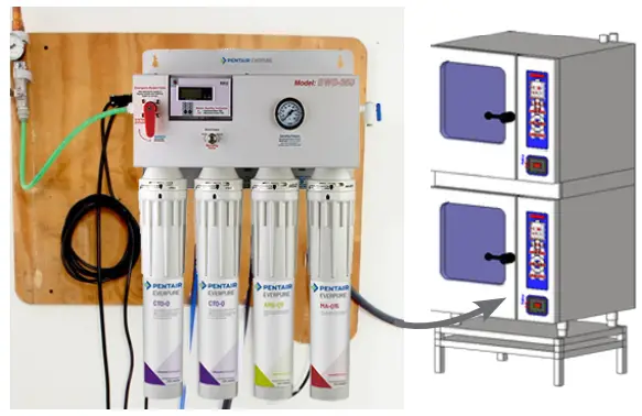 PENTAIR BWS350 Reverse Osmosis (Ro) System With Tank - downstream equipmen