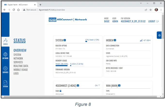 DIGITAL YACHT 4G Connect Standard Model Internet on Board - Figure 5