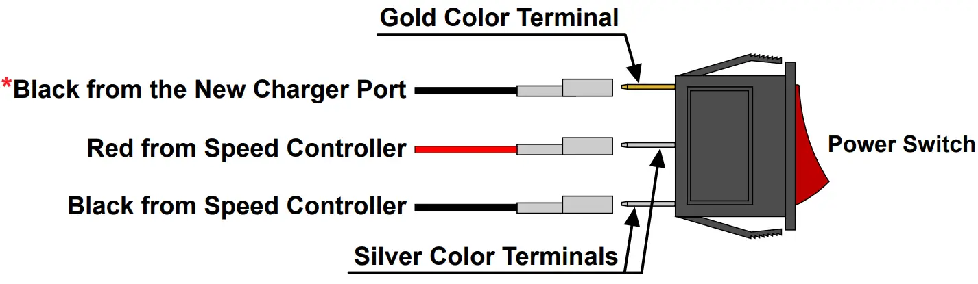 ElectricScooter RAZ-EKIT11-WL Variable Speed Throttle and Controller Kit - fig 2
