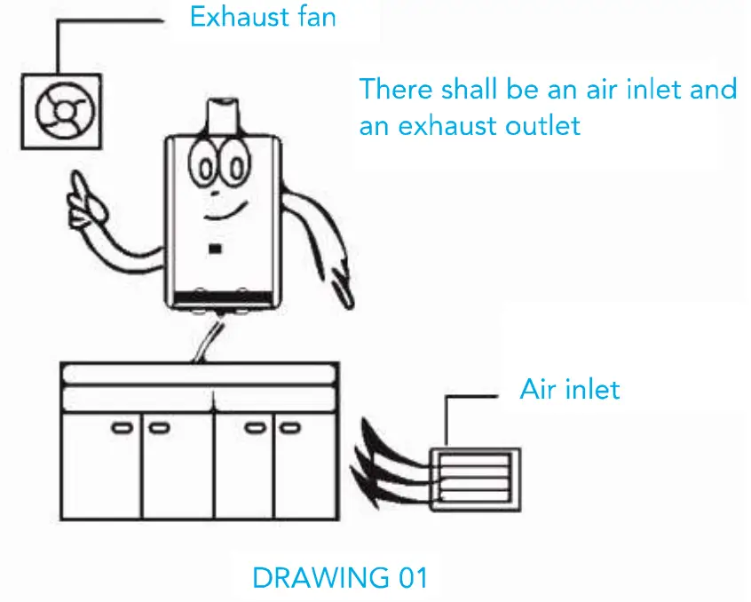 mary G6FNG Gas Tankless Water Heater fig 10