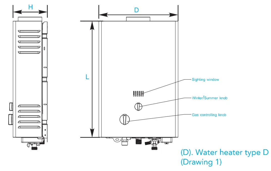mary G6FNG Gas Tankless Water Heater fig 6