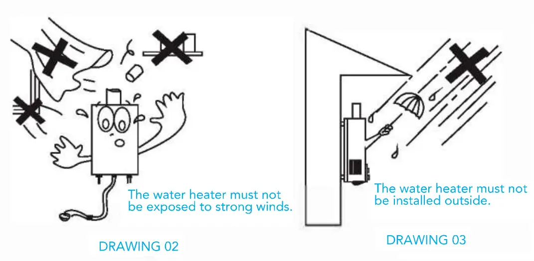 mary G6FNG Gas Tankless Water Heater fig 9