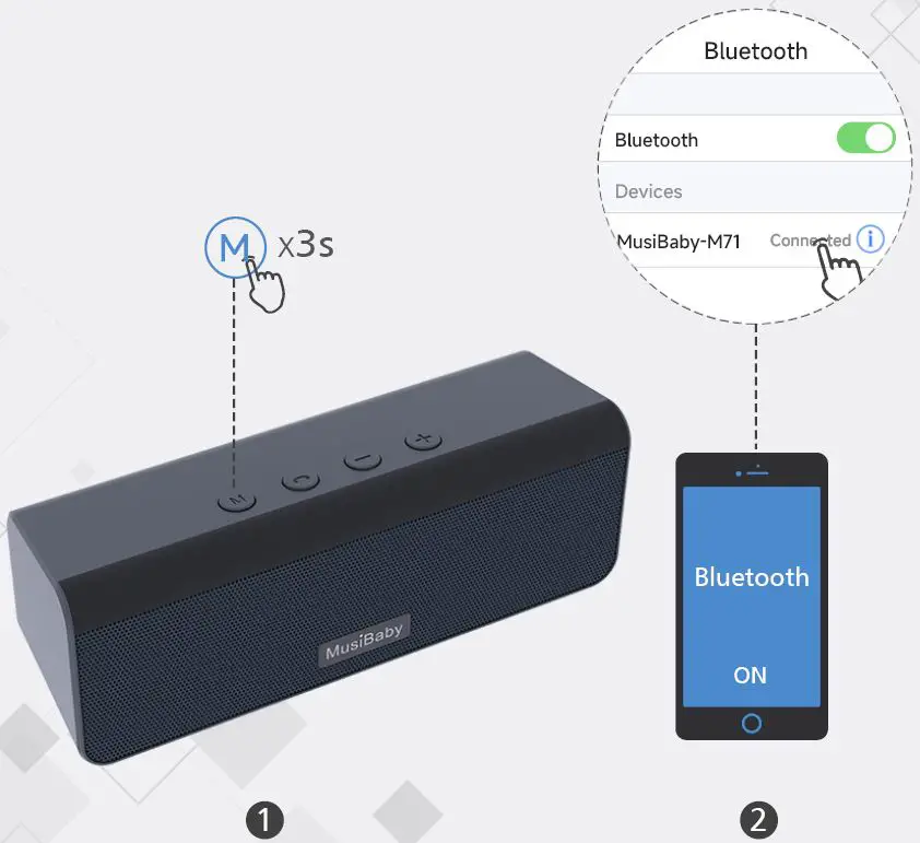 MusiBaby-M71-Portable-Bluetooth-Speaker-FIG 1
