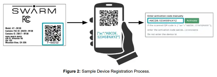 Swarm-Asset-Tracker-FIG-2