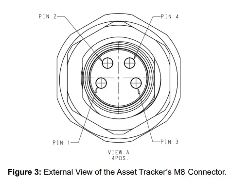 Swarm-Asset-Tracker-FIG-3