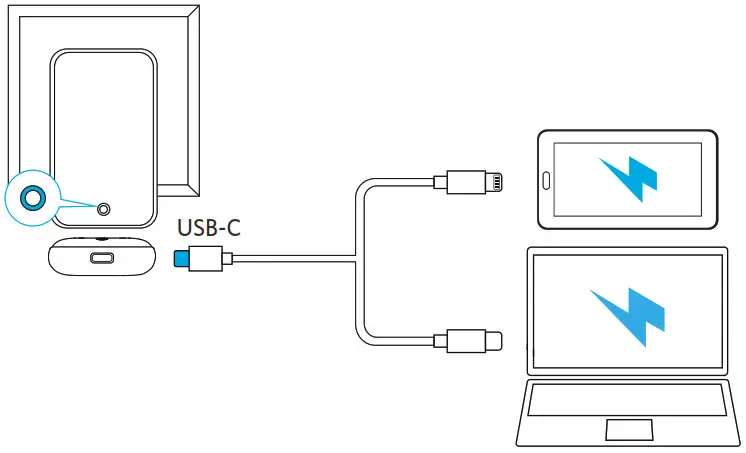 ANKER PowerPort Atom III 45W Slim - Using Your Product