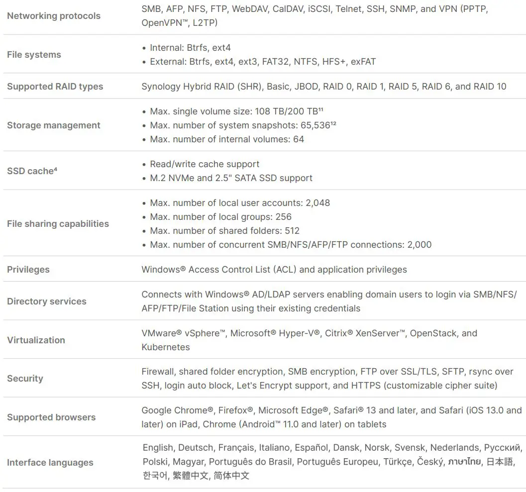 Synology RS2423+ RackStation Instructions - General DSM Specifications