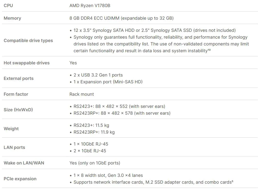 Synology RS2423+ RackStation Instructions - Hardware