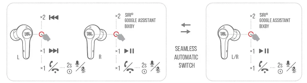 JBL TUNE 215 TWS Earbuds (10)