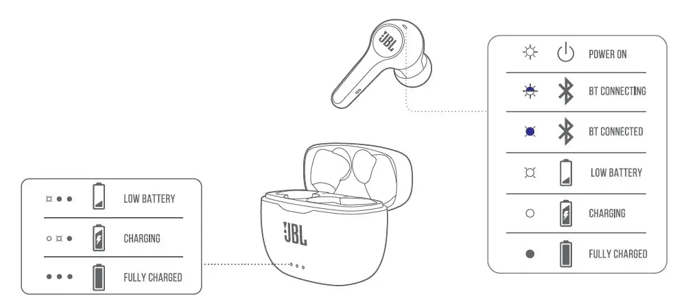 JBL TUNE 215 TWS Earbuds (12)