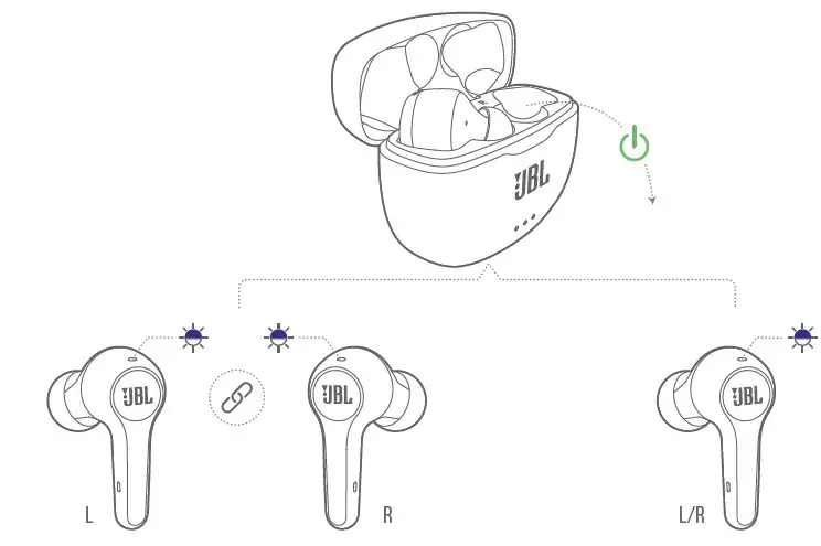 JBL TUNE 215 TWS Earbuds (4)