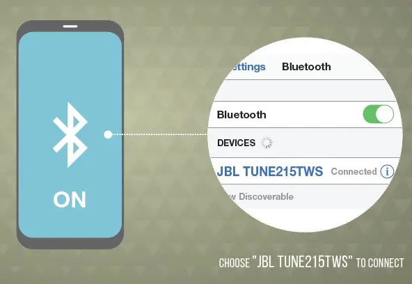 JBL TUNE 215 TWS Earbuds (5)
