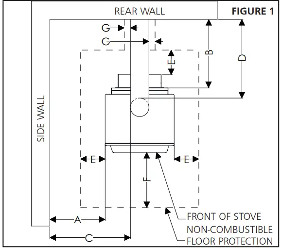 CLEVELAND-H110-Wood-Fire-Stove-FIG-1