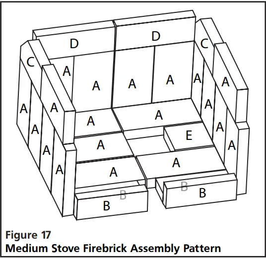 CLEVELAND-H110-Wood-Fire-Stove-FIG-17