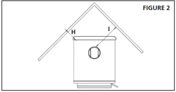 CLEVELAND-H110-Wood-Fire-Stove-FIG-2