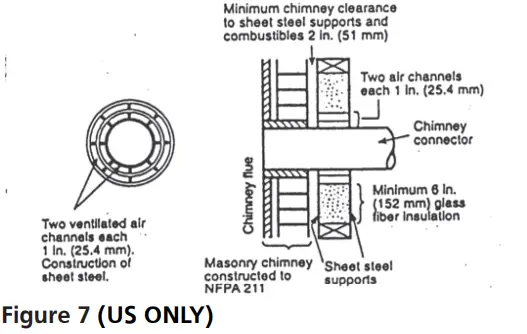 CLEVELAND-H110-Wood-Fire-Stove-FIG-7